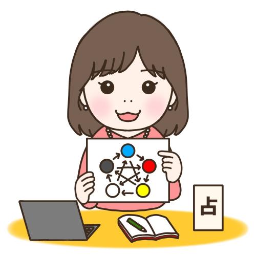 【２／９（月）１日講習会】新春ワンデーレッスン『２０２６年のあなたの運勢』